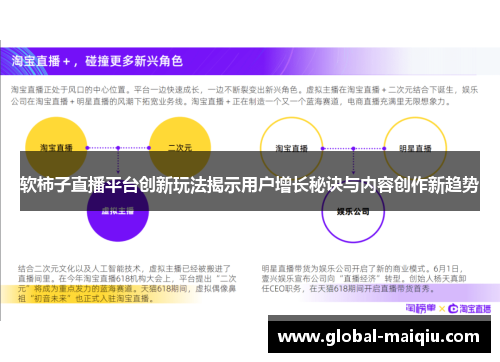 软柿子直播平台创新玩法揭示用户增长秘诀与内容创作新趋势